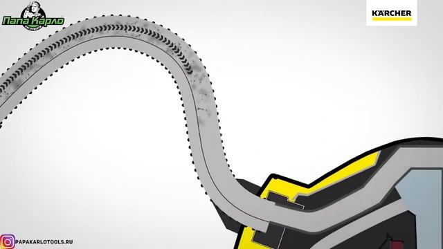 Паропылесос Karcher SV 7