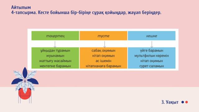 Қазақ тілі ІІ-тоқсан 3-сынып №3 сабақ Ерте ұйықтаймын | kaz.pedagog
