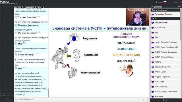 Знаковая система в У СИН   путеводители по жизни