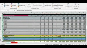 Бизнес-план песчаного карьера. Бизнес-план добычи песка. Недропользование. Добыча песка как бизнес!