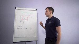 СХЕМА РАЗМЕЩЕНИЯ КАМЕР видеонаблюдения на объекте. Как выбрать места расположения камер.