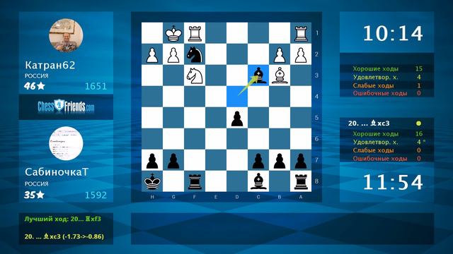 Chess Game Analysis: Катран62 - СабиночкаТ : 1/2-1/2 (By ChessFriends.com) смотреть онлайн