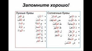 Арабский язык для начинающих ( урок 5)