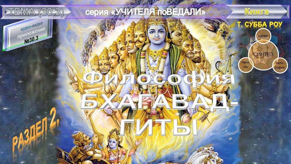 (30.3) РАЗДЕЛ 2-ФИЛОСОФИЯ БХАГАВАД-ГИТЫ -Книга Т. Субба Роу (1856-1890) из серии Учителя ПоВедали.
