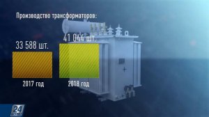 Высоковольтные трансформаторы начали выпускать в Шымкенте