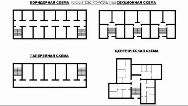Конструктивные и планировочные схемы крупнопанельных зданий