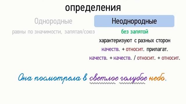 Однородные и неоднородные определения (8 класс, видеоурок-презентация)