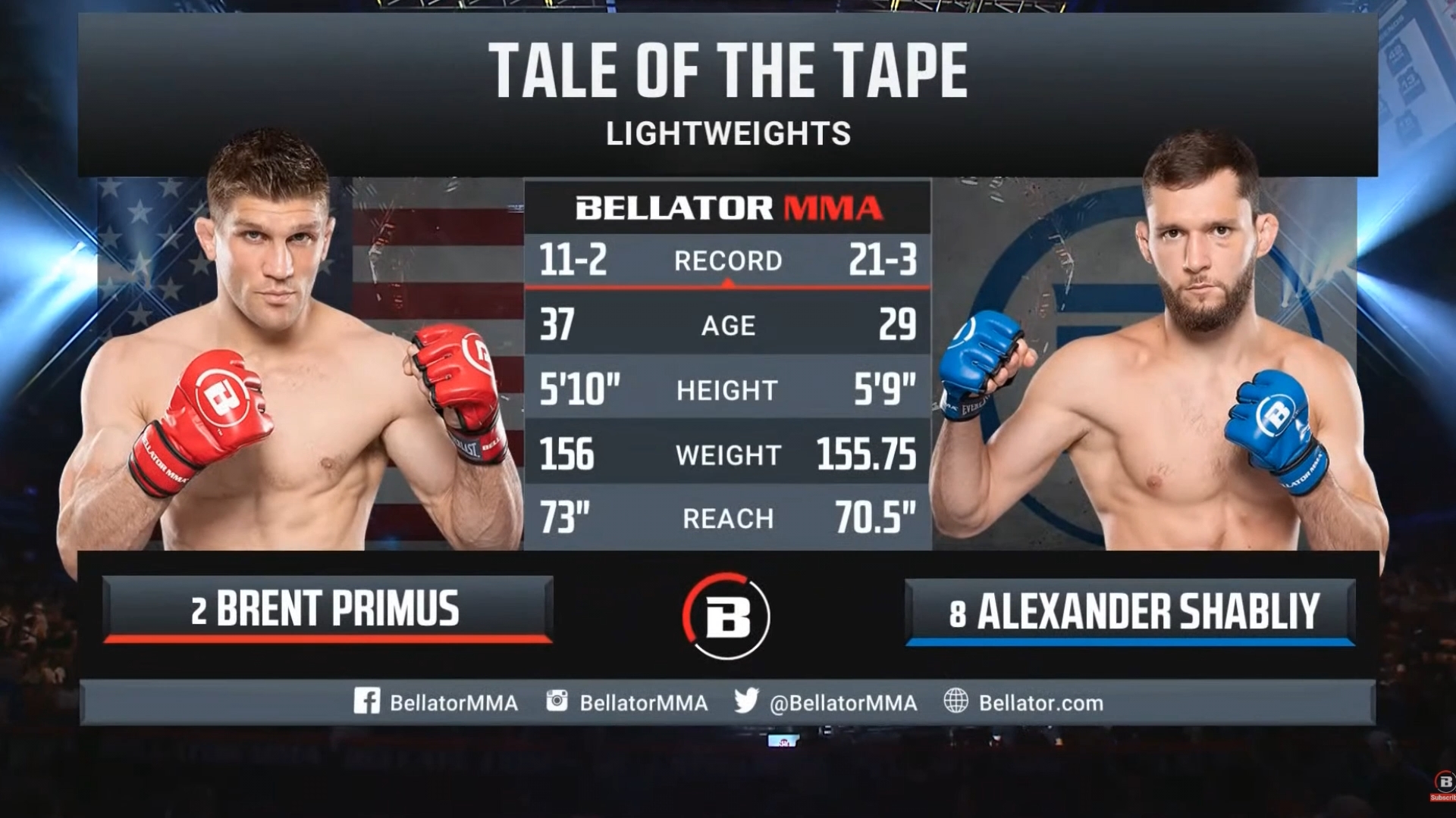 #ВЕЛЕС Александр Шаблий vs Брент Примус | Bellator282