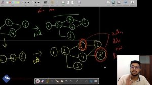 Disadvantages of using rebase | Git and Github Tutorial | Hello GIT | Learning GIT from basics