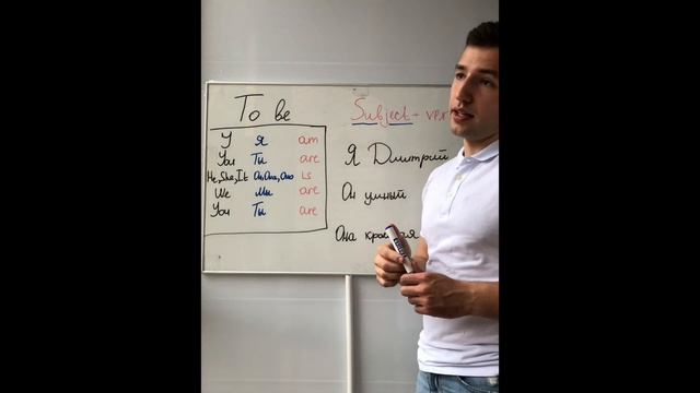 Теперь ты знаешь самое главное в Английском!