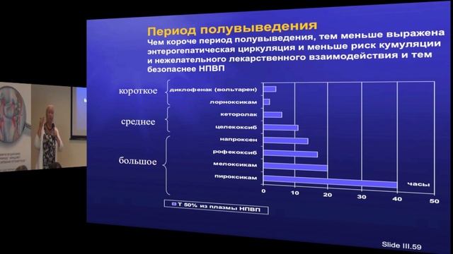 Видеолекция Заседания Высшей Школы Терапии МГНОТ 14 октября 2013 г. второй доклад смотреть онлайн