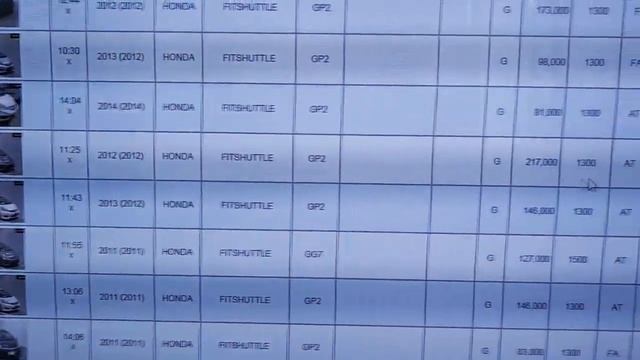 АУКЦИОНЫ ЯПОНИИ, КАК ВЛИЯЕТ ПРОБЕГ НА СТОИМОСТЬ АВТОМОБИЛИ