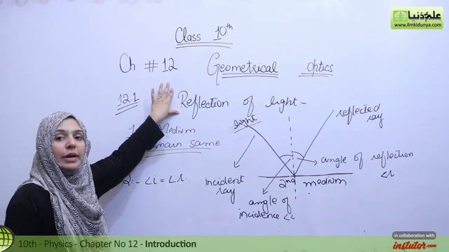 10th Class Physics Chapter 12 - Reflection of Light - Class 10 Physics Chapter 3