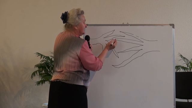 Управление мыслями и эмоциями часть 1