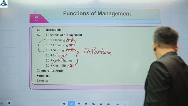OCM | Important Questions for 12th Board Exams 2024 | HSC | Class 12th | Hemal Sir |