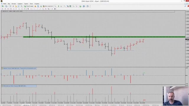 Прямая трансляция пользователя Александр Вега смотреть онлайн