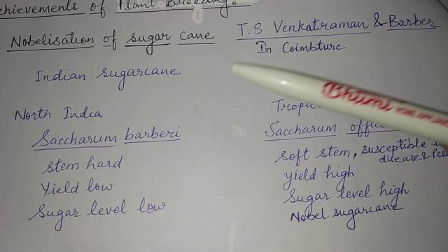 Concept, nature, objectives, role, History, Achievements, Future Prospects, Modes of Reproduction