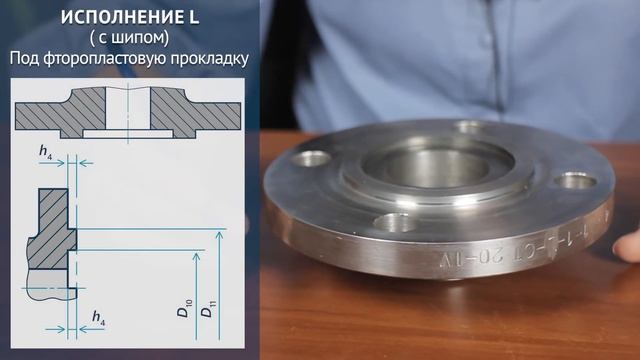 Исполнения зеркала фланцев K, J, L - M по ГОСТ 33259-15 - 2 часть | ОНИКС