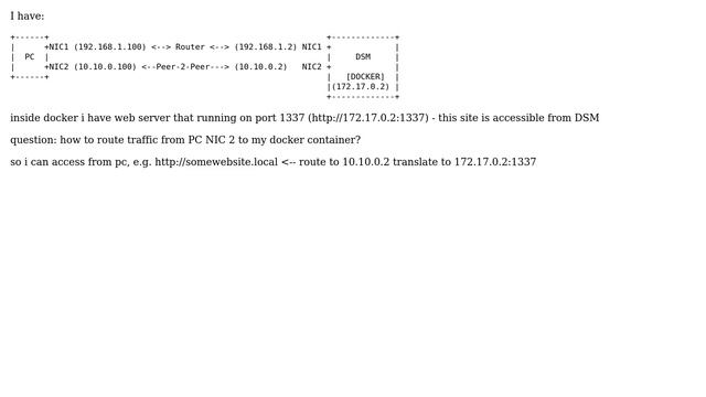 DevOps & SysAdmins: Synology Route traffic to Docker смотреть онлайн
