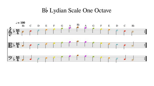 B♭ B Flat Lydian Scale One Octave at 100bpm Backing Track Color смотреть онлайн