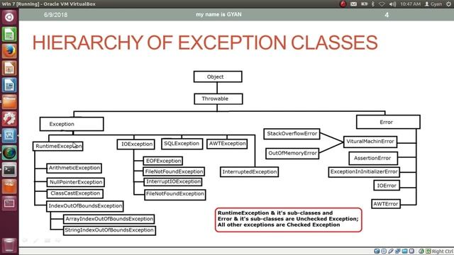 Exception Handling in Java | #12 | Checked Exception Types | Fully & Partially Checked Exceptions
