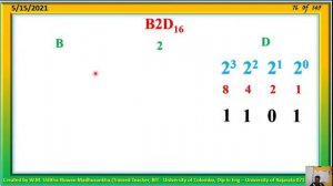 Number System Lesson Part 04 OL ICT Sinhala Medium (Grade 10)