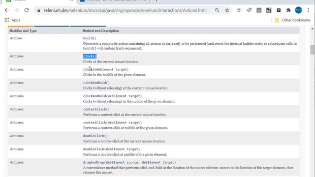 Java OOPS,Polymorphism,Static Binding,Compile Time ,Method Overloading,Constructor,Selenium смотреть онлайн