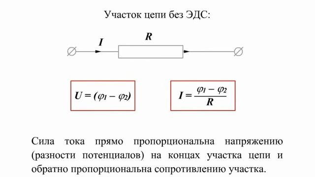 10.4 Построение формул