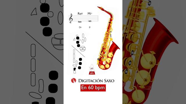 Digitación para Saxofon 🎷@SaxoRojo