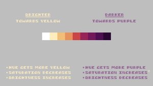 Hue Shifting in Pixel Art (Color Tutorial)