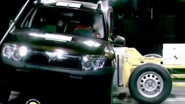 Euro NCAP Краш Тест Renault Duster смотреть онлайн