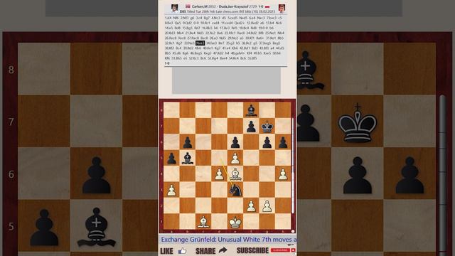 Titled Tue 28th Feb Late - Round 10 || Magnus Carlsen vs Jan-Krzysztof Duda