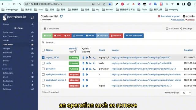 Docker Visual Management Tools Docker Container Monitoring Docker Desktop Portainer