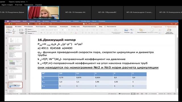 Котлы практика 6