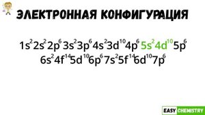 Электронная конфигурация. Строение электронной оболочки простыми словами. ОГЭ и ЕГЭ по химии. Урок