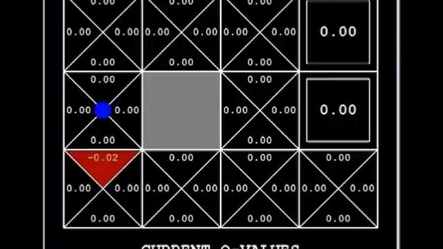 Reinforcement Learning 3 - Q Learning смотреть онлайн