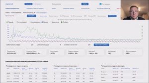 Как увеличить конверсию карточки товара на Вайлдберриз и обойти конкурентов?