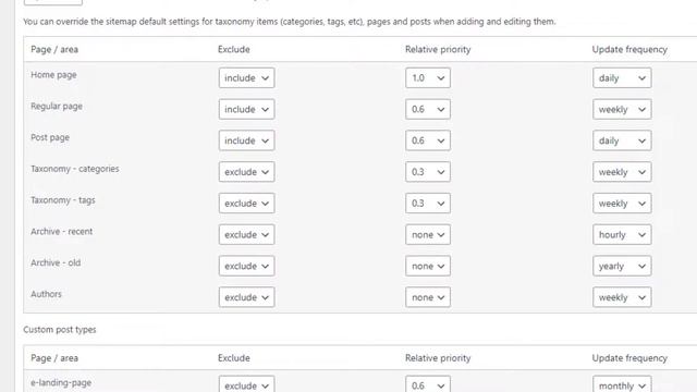 ➡️ Cómo Crear un SITEMAP en WordPress (Personalizado) || Con el PLUGIN Google SiteMap XML Generato смотреть онлайн