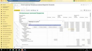 Выплаты налогов по договору ГПХ