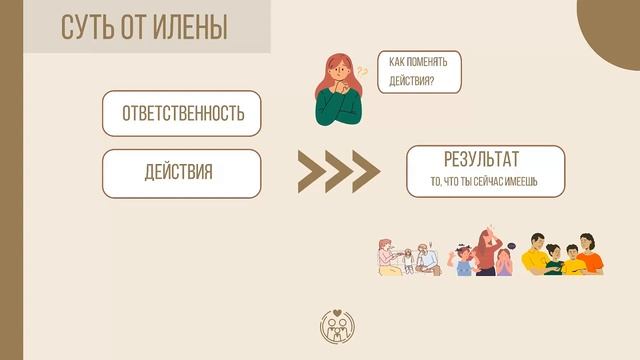 Суть от Илены смотреть онлайн