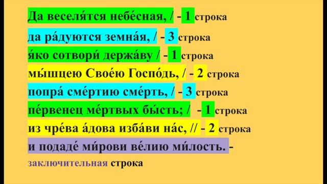 Уроки церковного пения. Осмогласие. Выпуск 4 Третий тропарный глас