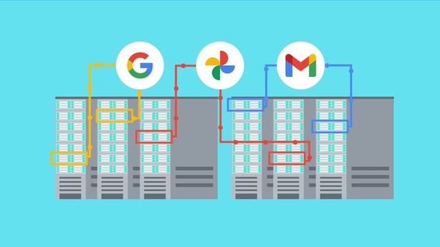 How does storage work across Google data centers? смотреть онлайн