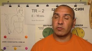 Снимаем Воспаление в Поджелудочной железе.