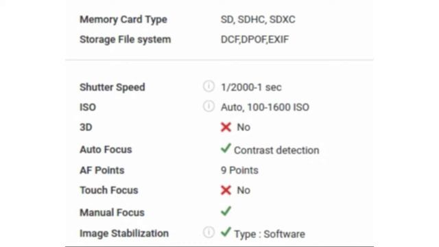 Canon Digital IXUS 185 Point  Shoot Camera Specification