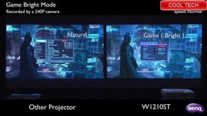 Top 5 Best New BenQ 4K Projectors 2021!