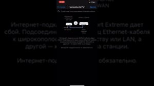 airport extreme настройка