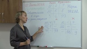 Счастливый брак: жена достала? Совместимость мужчины и женщины в паре | Нумерология в браке