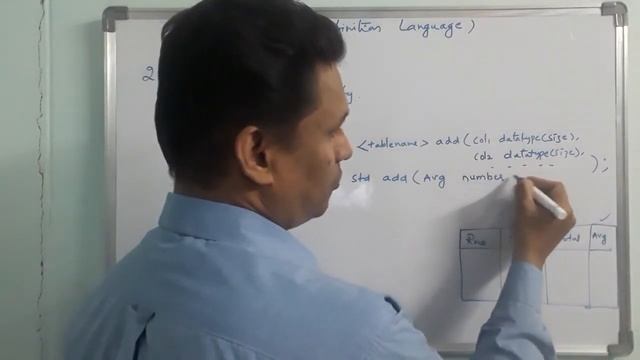 DDL Commands in SQL | DDL (Create, Alter, Drop, Truncate and Rename) Commands | DDL Queries | DBMS смотреть онлайн