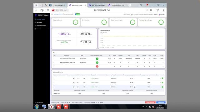 Кастомная прошивка PROMMINER S19 J PRO 104 TH