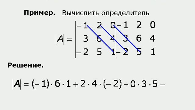 Вычисление определителя третьего порядка с помощью дополнительной матрицы.